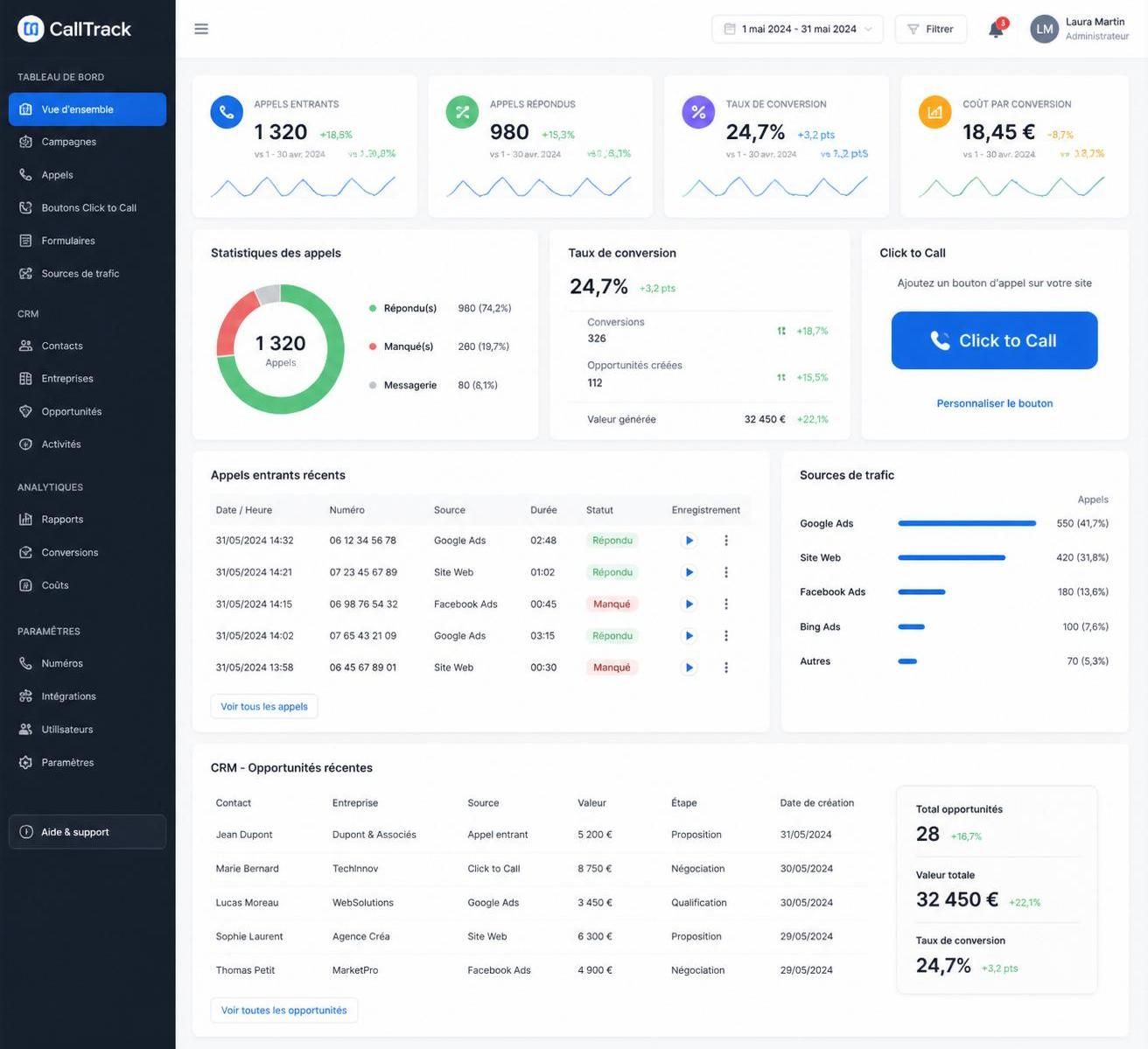 découvrez comment le click call peut transformer vos campagnes marketing en augmentant immédiatement vos taux de conversion grâce à une interaction directe et efficace avec vos clients.
